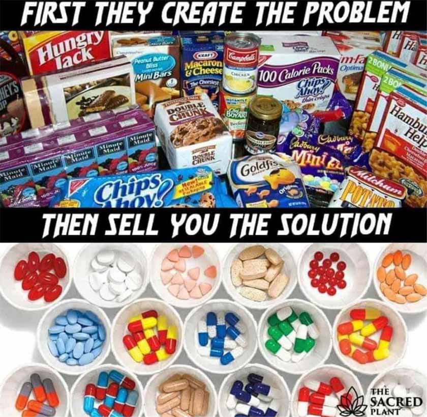 Big-pharma "First they create the problem, then sell you the solution." Toxic American foods next to an image of various pills