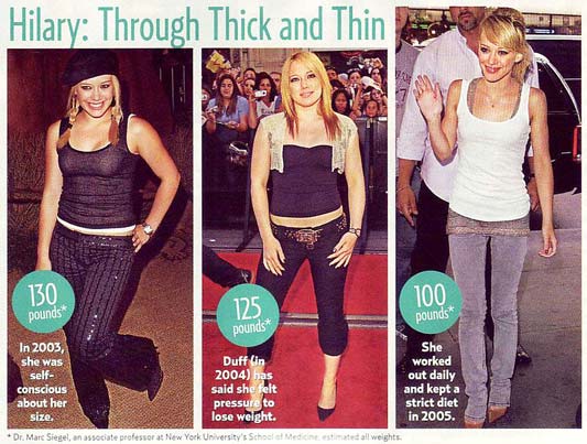 toxic-2000s-magazines-hilary-duff Hilary Duff in a toxic 2000s magazine titled "Hilary: through thick and thin" showing her weight loss throughout the years